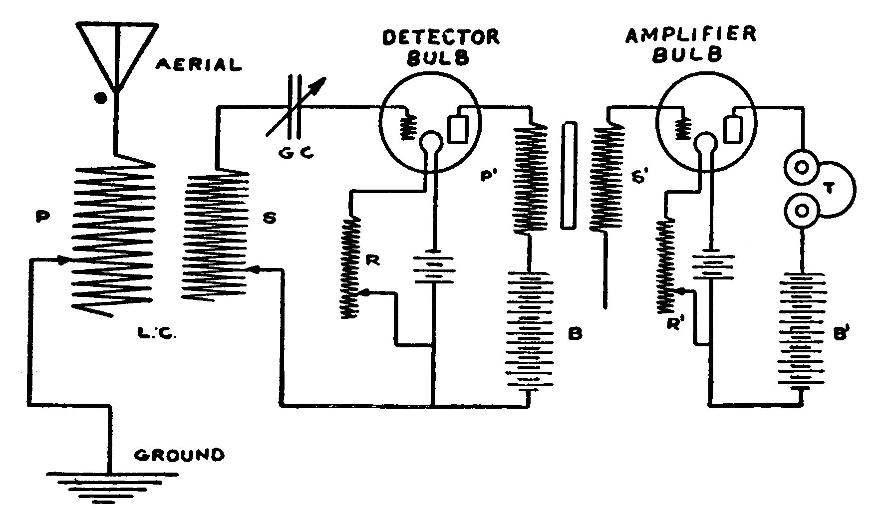 FIG. 64. The Audion Amplifier Circuit.