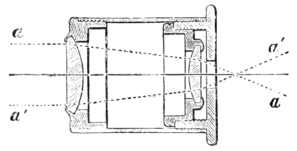 The American annual of photography . l-HH-1 39 Beginning with the shadow  box which from the point ofview of construction is perhaps the only portion  of the entireapparatus which requires a Httle