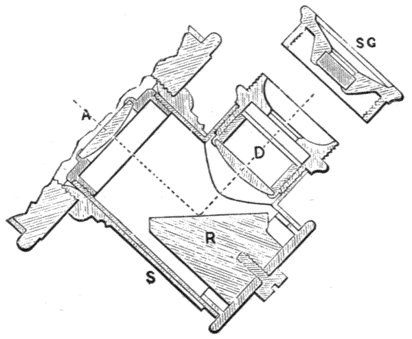 The American annual of photography . l-HH-1 39 Beginning with the shadow  box which from the point ofview of construction is perhaps the only portion  of the entireapparatus which requires a Httle