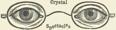 Crystal Spectacles