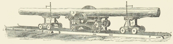 Mechanical sawing machine