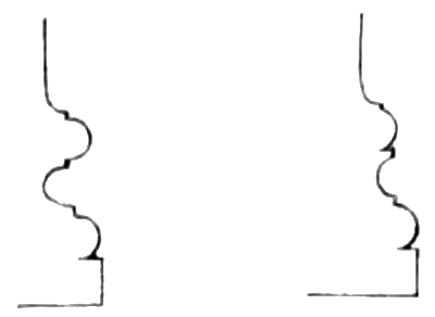 Illustration of column bases