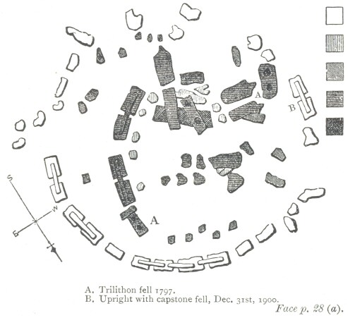 A.  Trilithon fell 1797.  B.  Upright with capstone fell, Dec.
31st, 1900