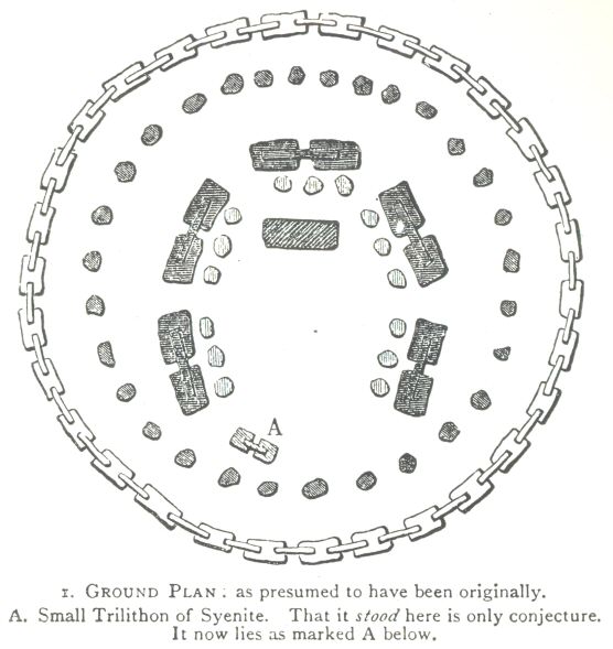 Ground plan as presumed to have been originally.  A.  Small
Trilithon of Syenite.  That it stood here is only conjecture.  It
now lies as marked A below