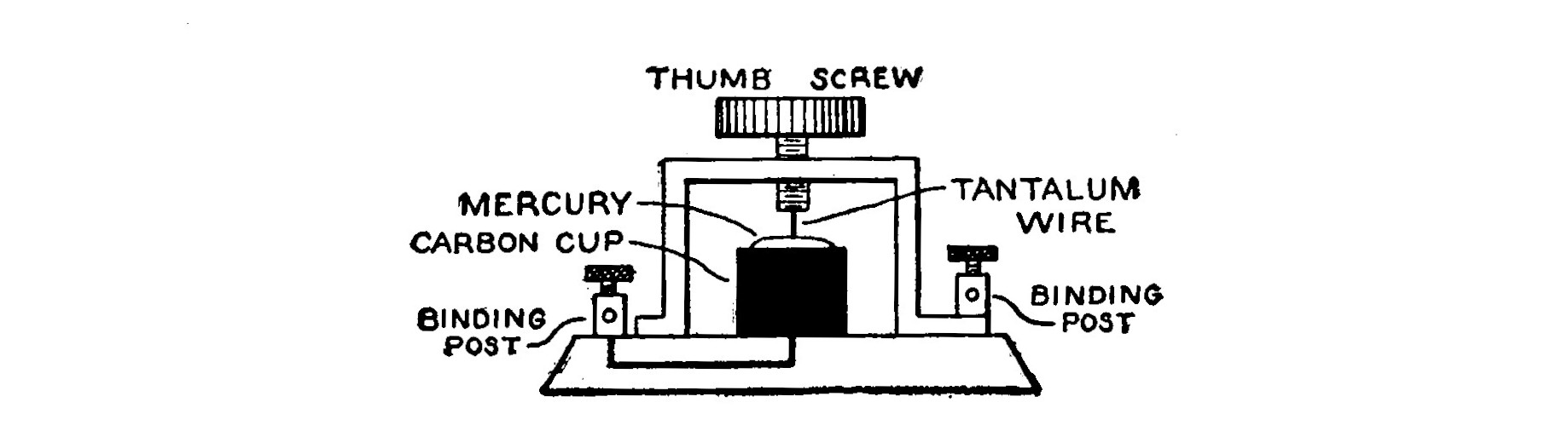 Fig. 103. Tantalum Detector.