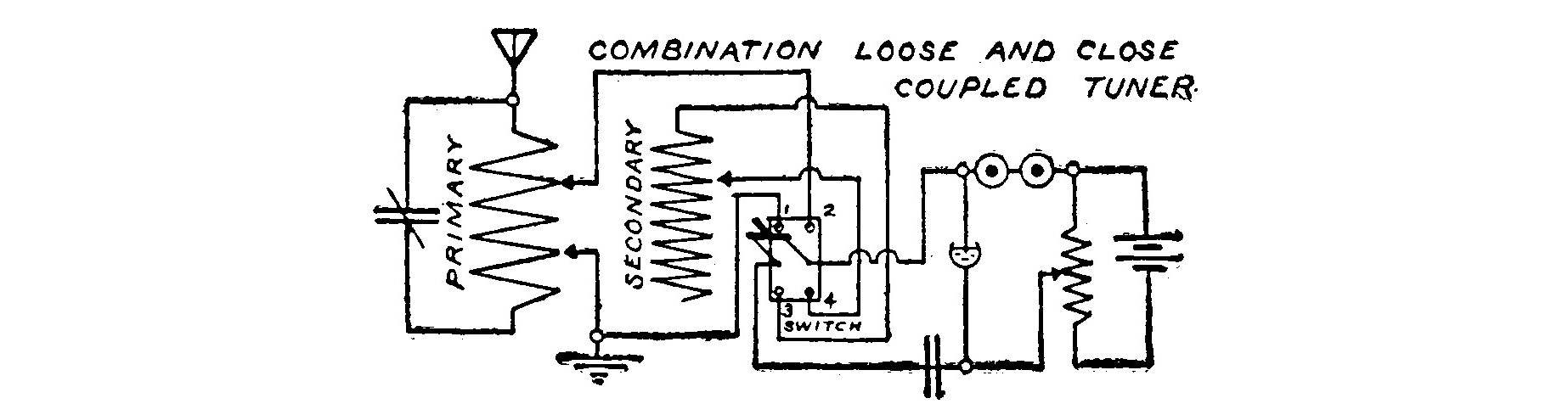 Fig. 132. Combination Loosely and Closely Coupled Tuner.