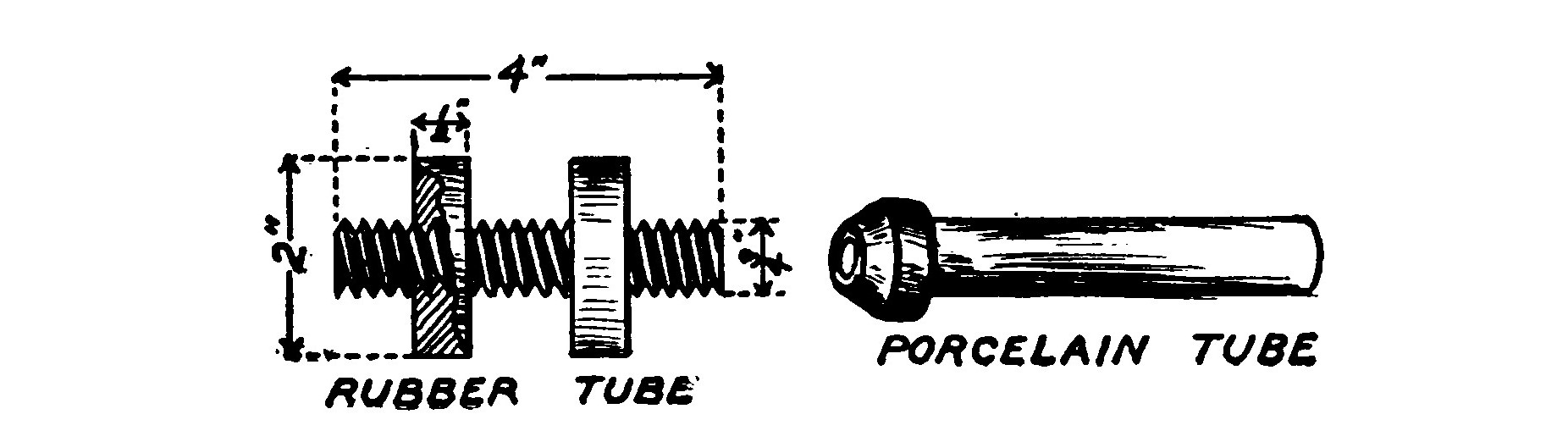 Fig. 20. Insulating Tube.