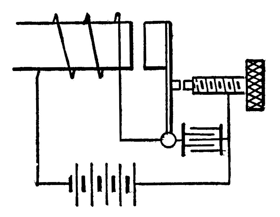Fig. 33. Simple Interrupter.