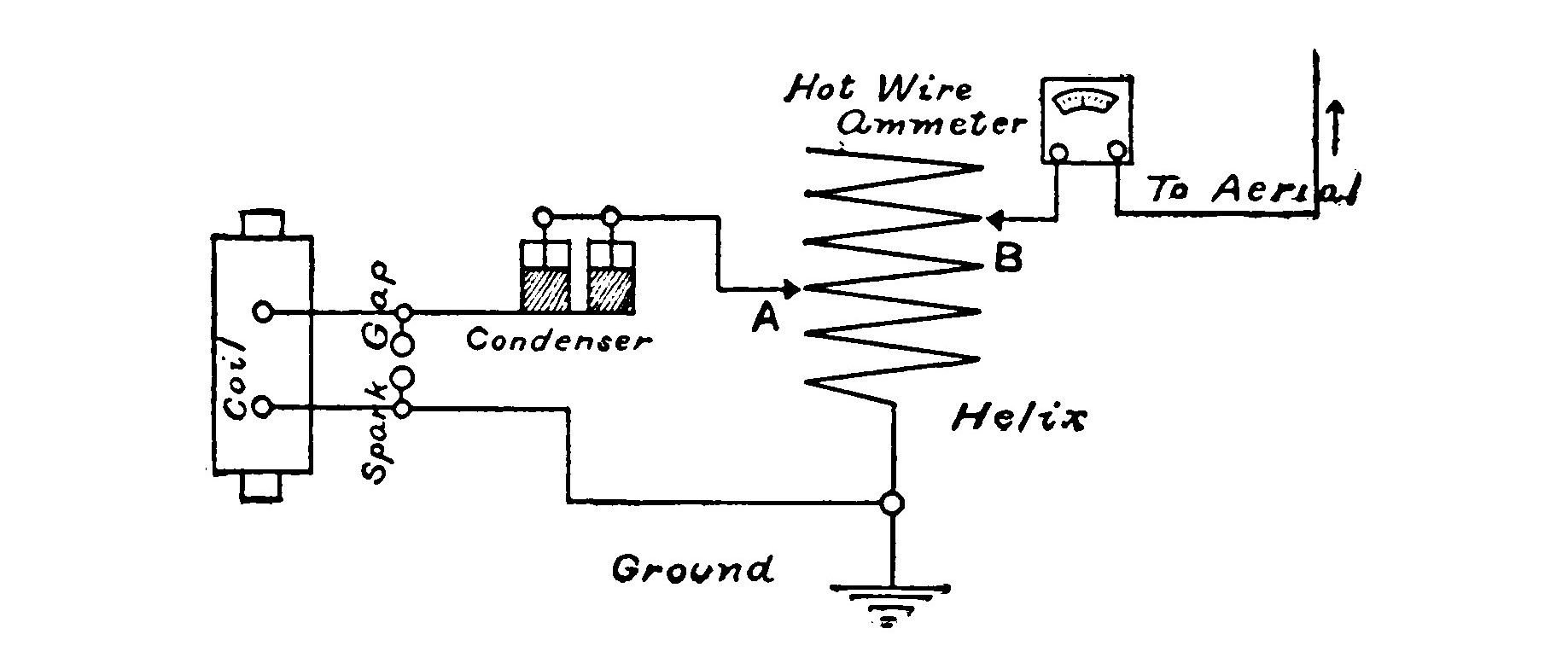 Fig. 63. Closely Coupled Tuning Circuit.