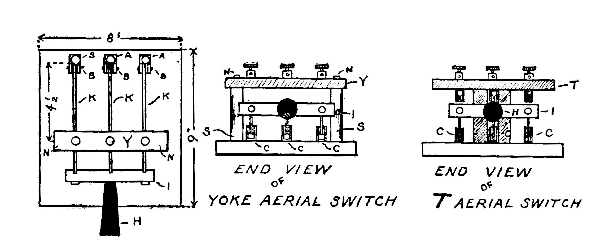 Fig. 71. Aerial Switches.