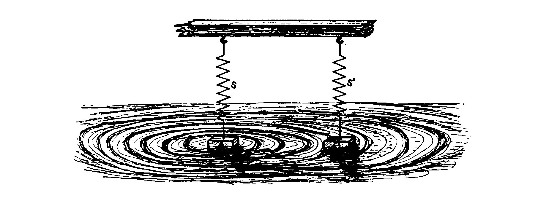 Fig. 8. Tuned Hydraulic Transmitter and Receptor.