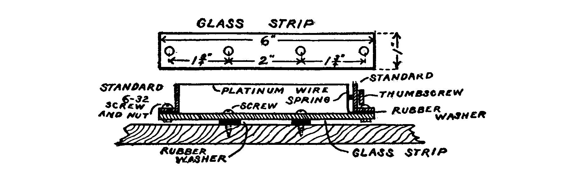 Fig. 82. Glass Compensating Strip.