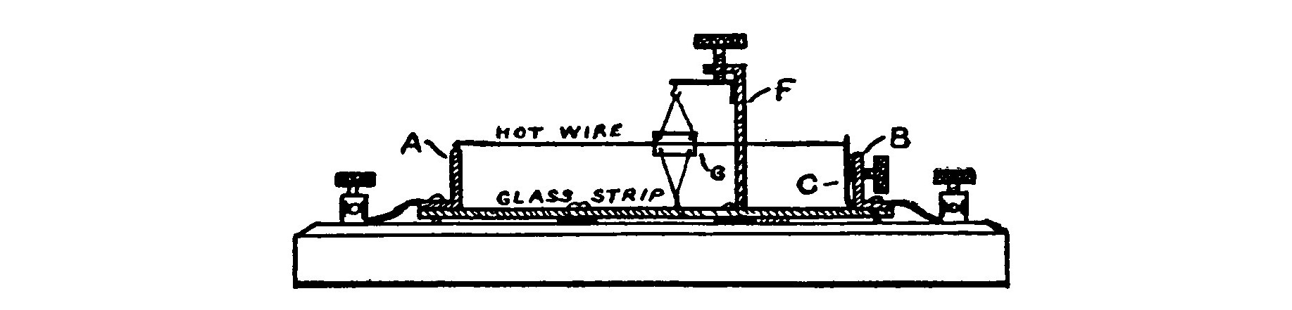 Fig. 86. Side View of Hot Wire and Movement.