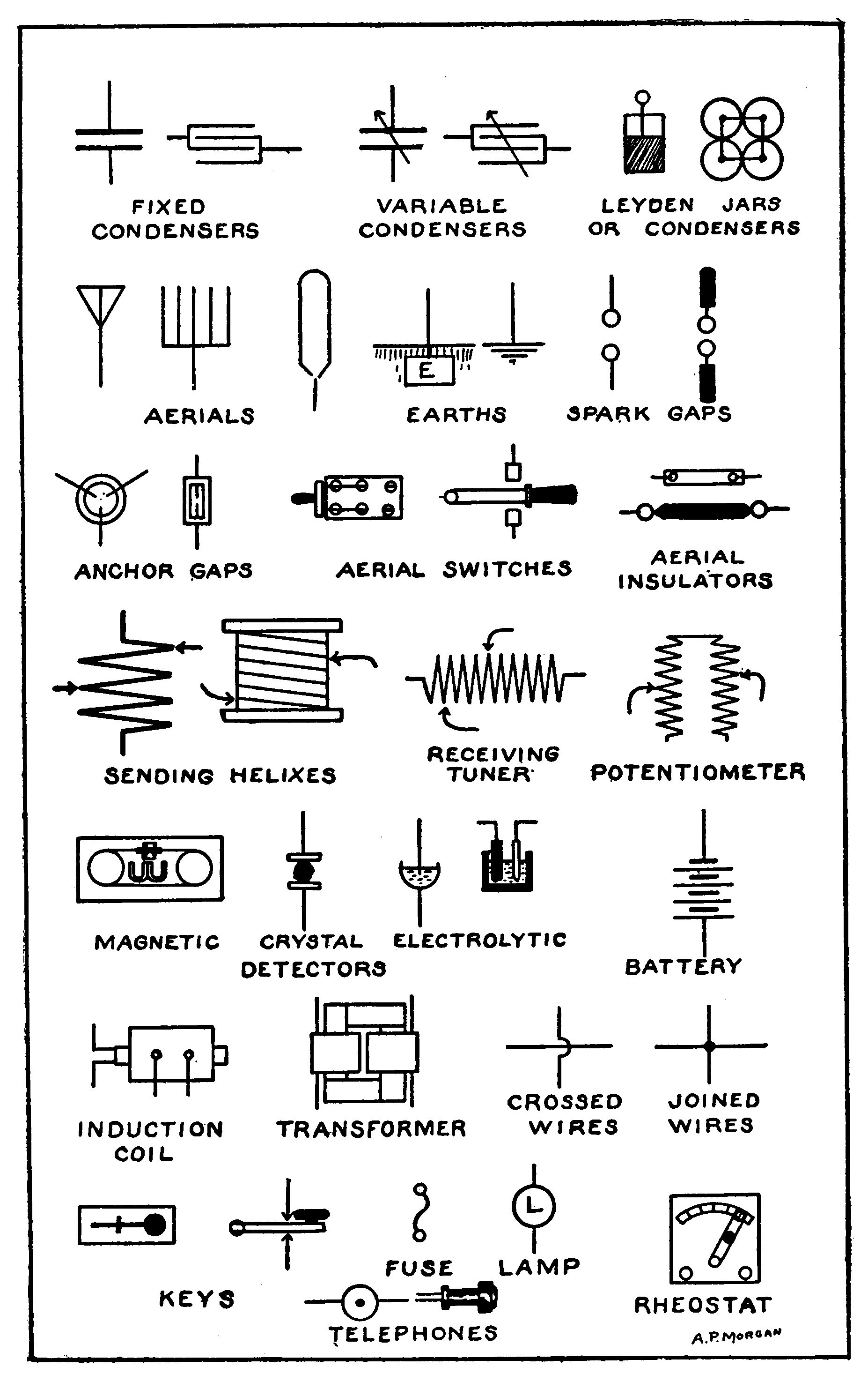 Wireless Telegraph Construction For ...