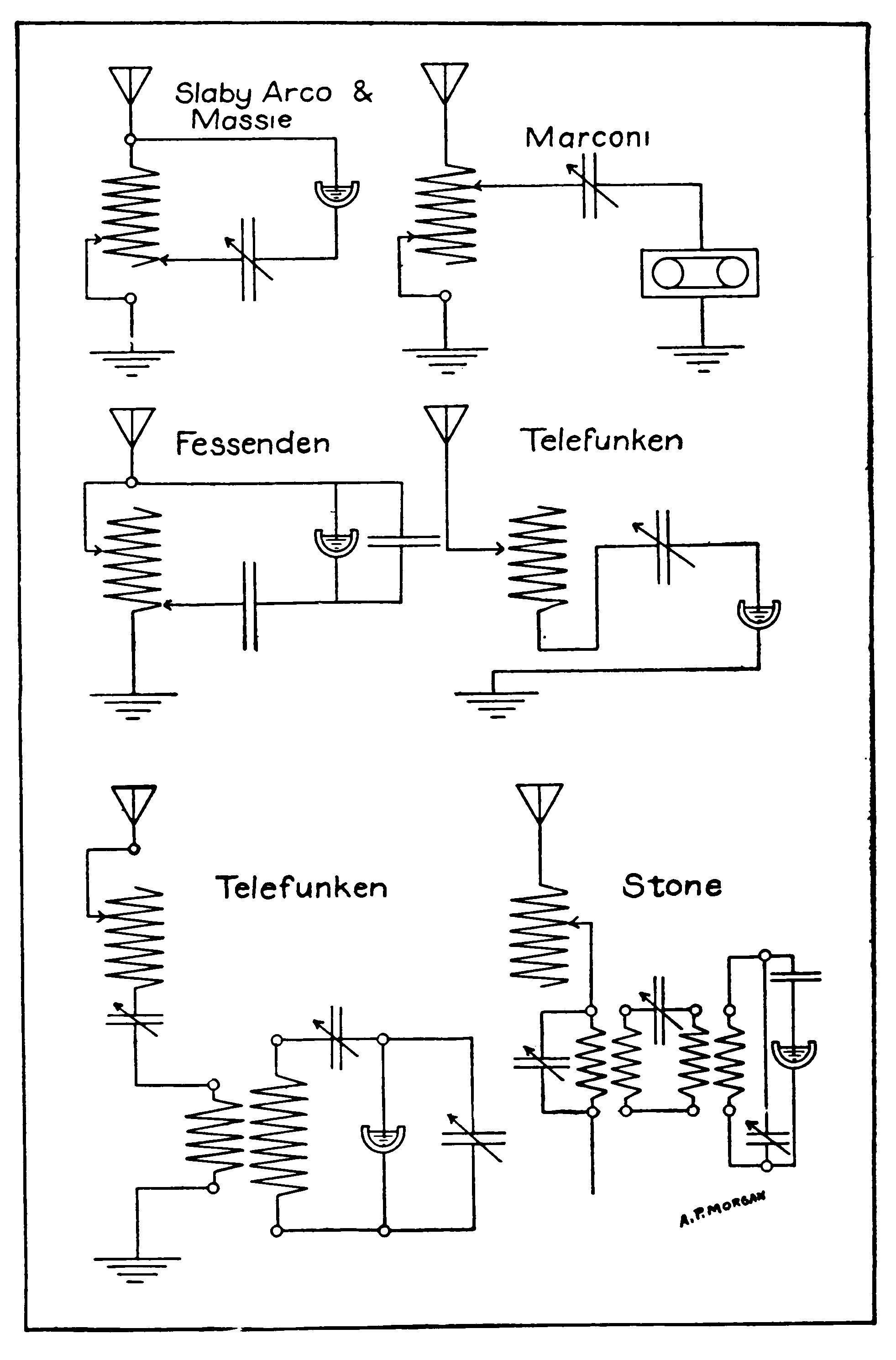 Plate IV. Receiving Circuits. (Straightaway Aerial.)