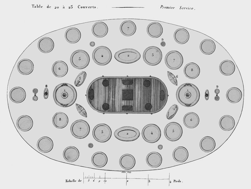Table de 20 à 25 Couverts — Premier service.