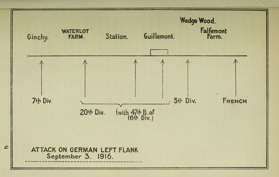 ATTACK ON GERMAN LEFT FLANK September 3, 1916.