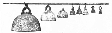 Illustration: Series of Bells