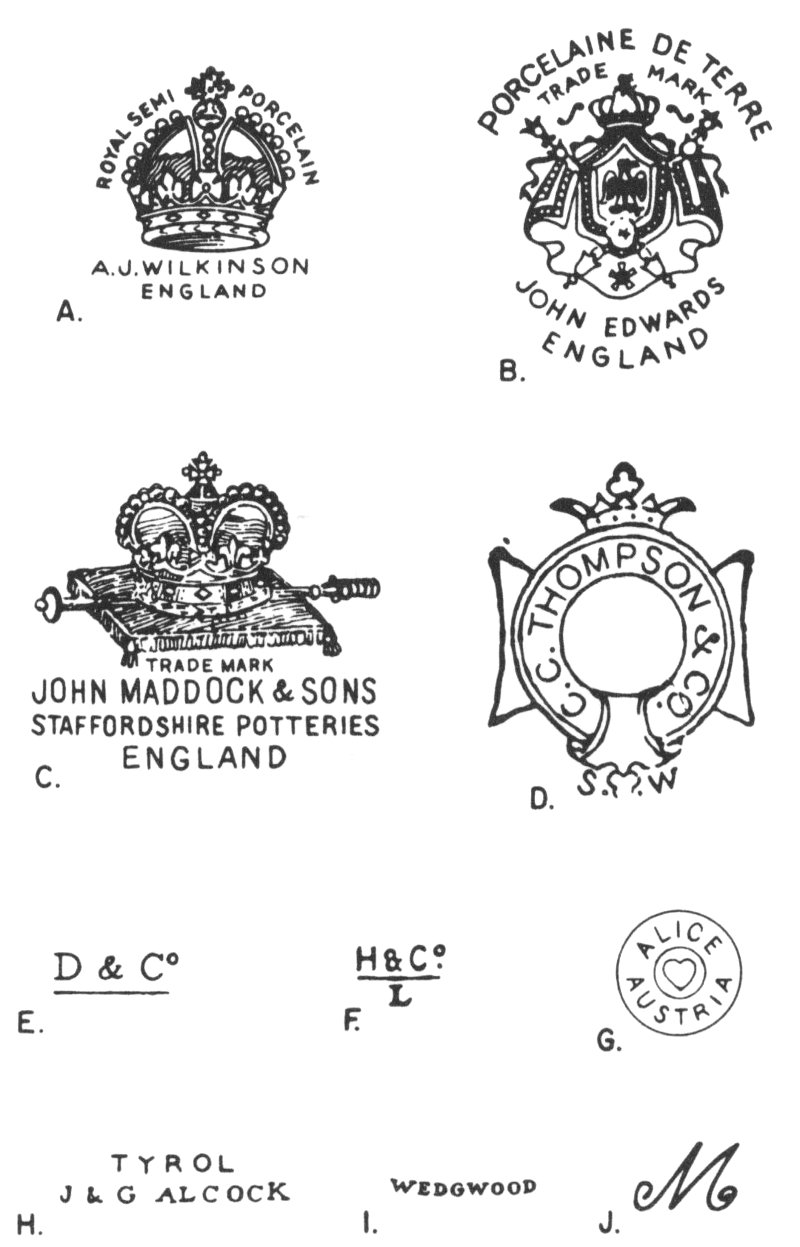 CERAMIC MANUFACTURERS&rsquo; MARKS