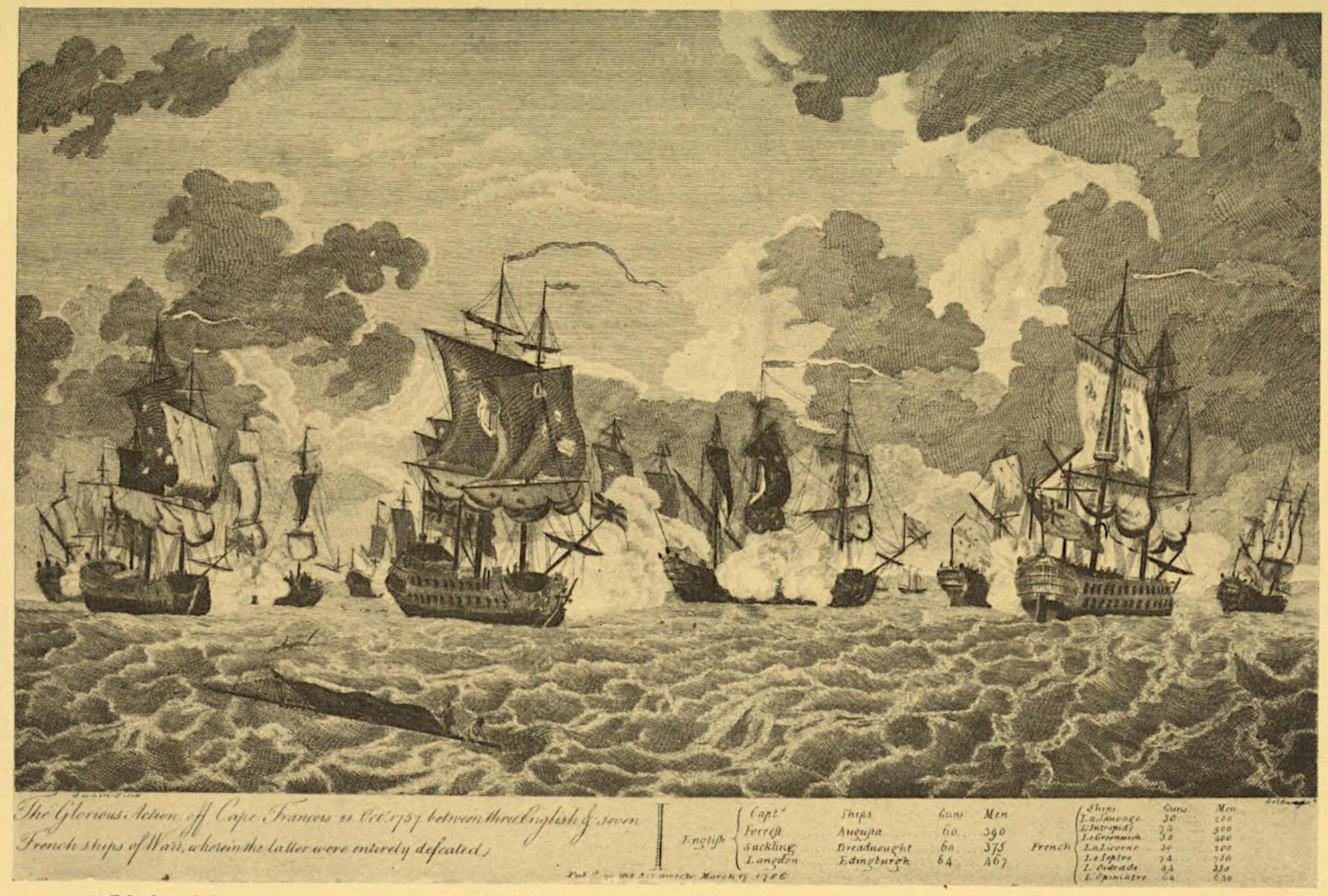 Sea battle at Beachy Head, 1690; Image of the bloody sea battal