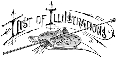 List of Illustrations.