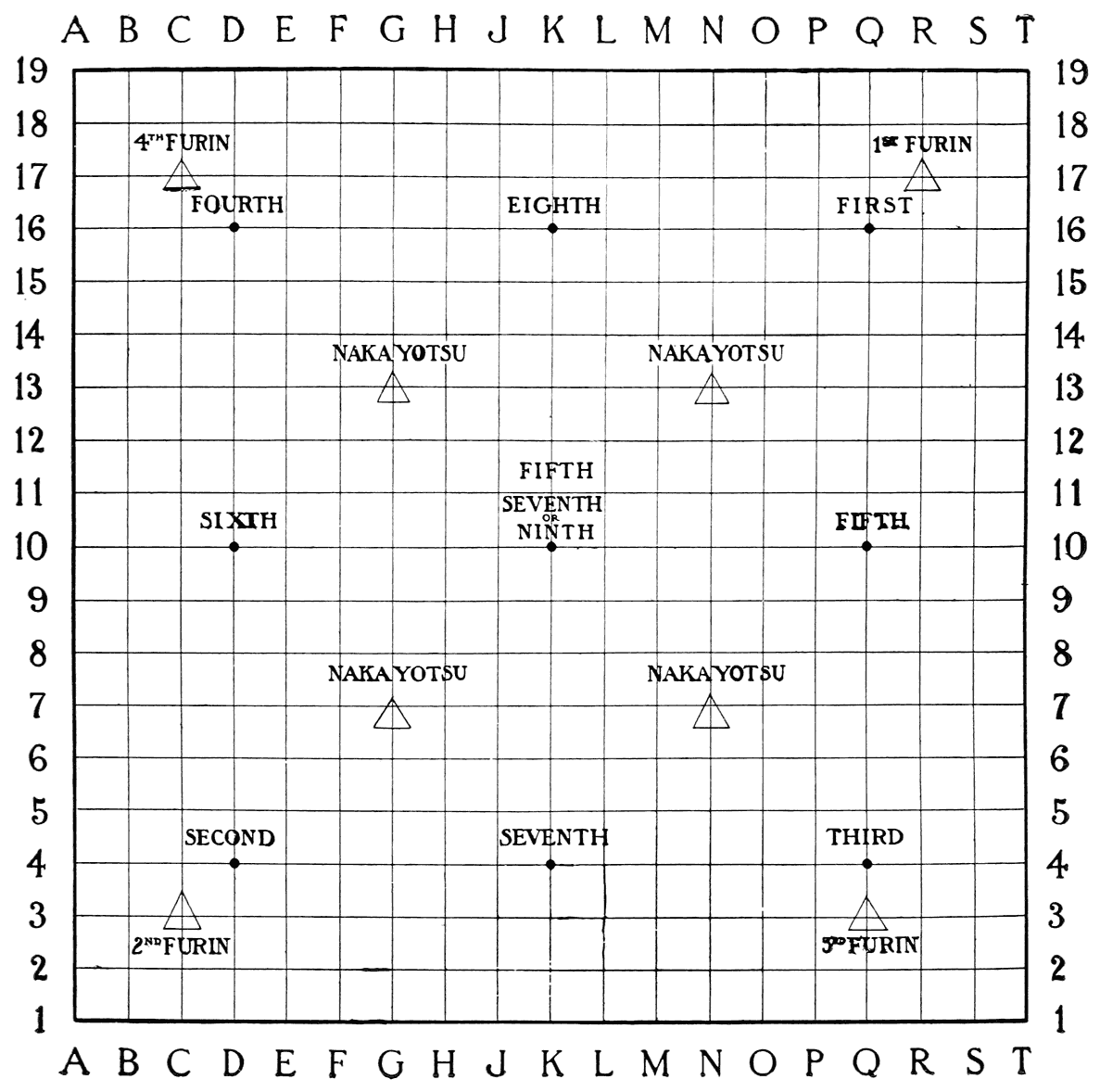 the-game-of-go-the-national-game-of-japan for Free Printable Places Please Puzzles The game of go: The national game of Japan for Free Printable Places Please Puzzles
