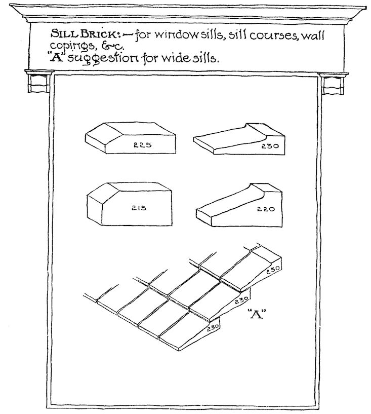 SILL BRICK:—for window sills, sill courses, wall copings, &c. “A” suggestion for wide sills.