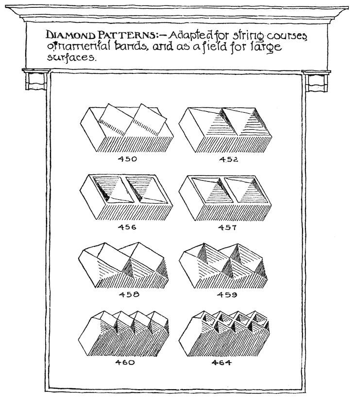 DIAMOND PATTERNS:—Adapted for string courses, ornamental bands, and as a field for large surfaces.