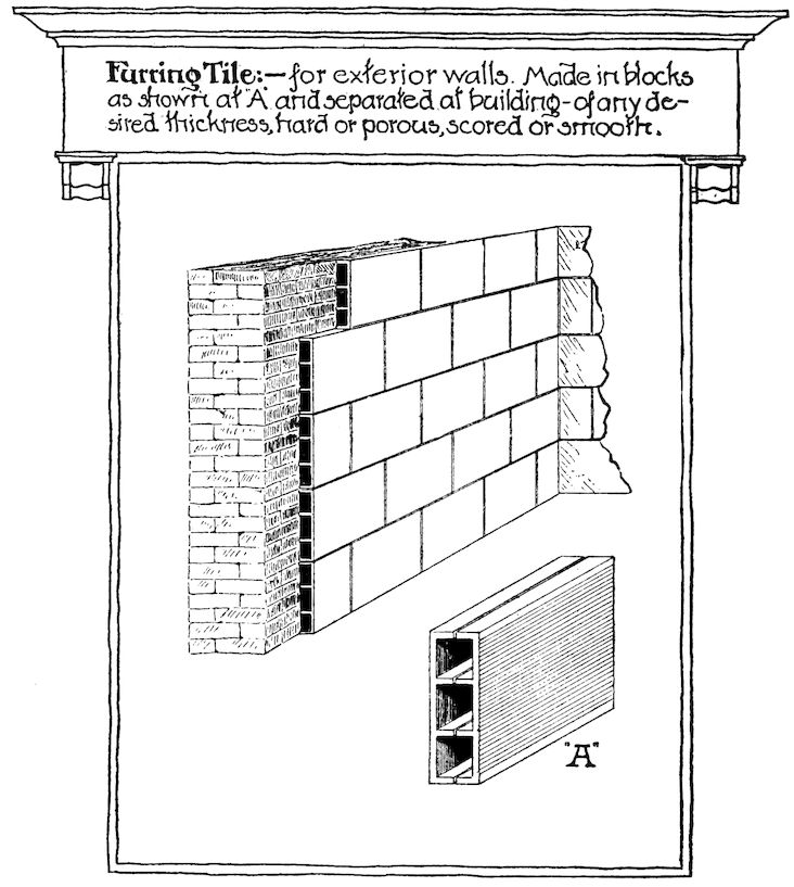 Furring Tile:—for exterior walls. Made in blocks as shown at “A” and separated at building—of any desired thickness, hard or porous, scored or smooth.