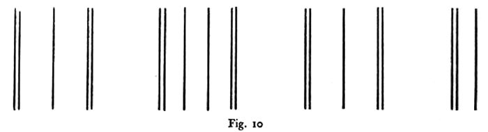 Fig 10