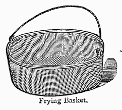 Frying Basket.