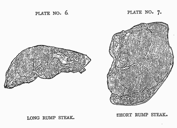 RUMP STEAK RUMP STEAK