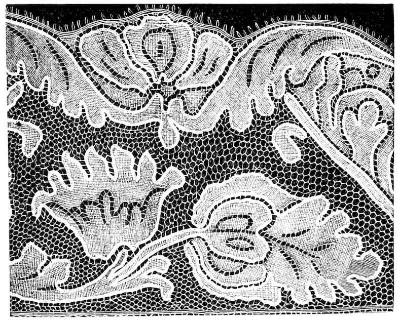 Mould by Fairie Blessings Filligree Double Rose Lace Embossing Mat 