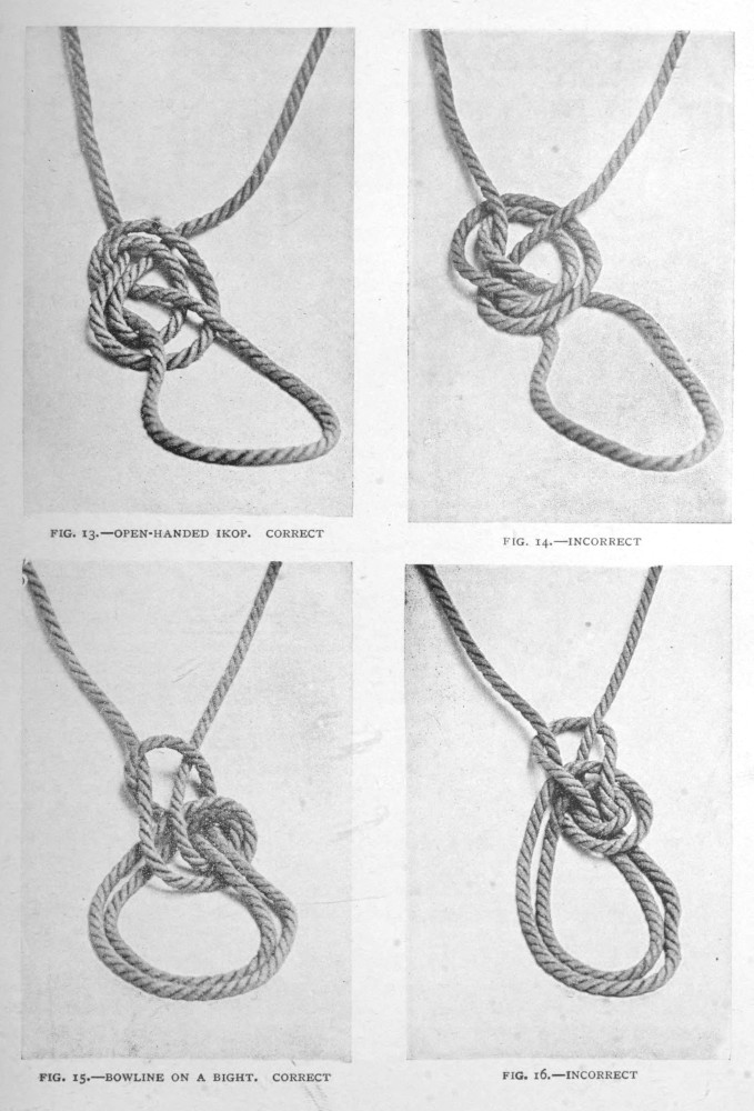 Correct and incorrect images of open-handed ikop knot