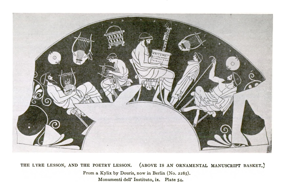 THE LYRE LESSON, AND THE POETRY LESSON. (ABOVE IS AN ORNAMENTAL MANUSCRIPT BASKET.) From a Kylix by Douris, now in Berlin (No. 2285). Monumenti dell' Instituto, ix.  Plate 54.