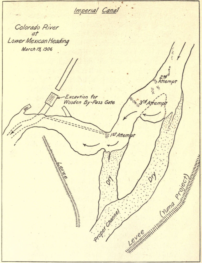 Lower Intake in Spring of 1906 (showing site of Rockwood
head-gate and first three attempts to close the break)
