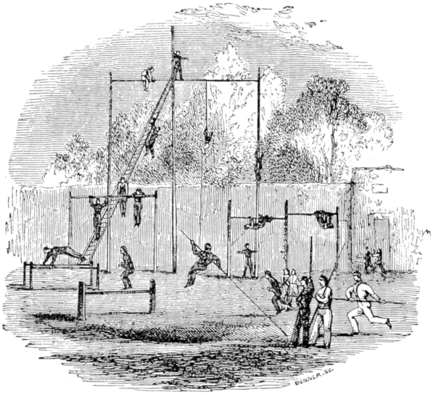 Walker's Manly Exercises And Rural Sports, by Donald Walker—A Project  Gutenberg eBook.