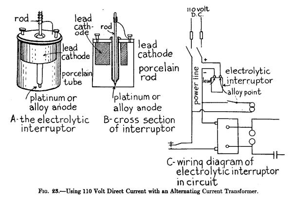 Fig. 23.--Using 110 Volt Direct Current with an Alternating Current Transformer.