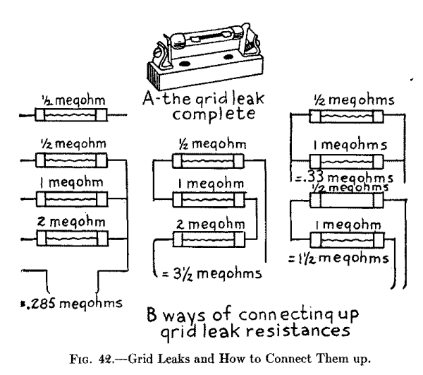 Fig. 42.--Grid Leaks and How to Connect Them up.