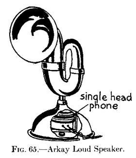 Fig. 65.--Arkay Loud Speaker.