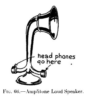 Fig. 66.--Amplitone Loud Speaker.