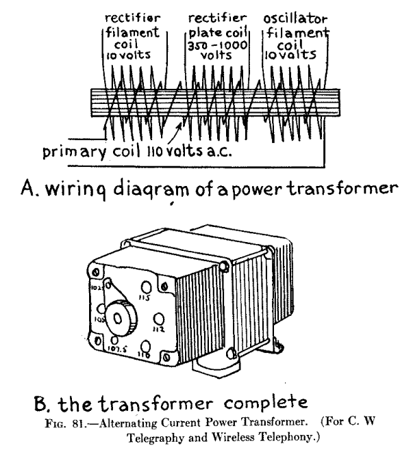 Fig. 81.--Alternation Current Power Transformer. (For C. W. Telegraphy and Wireless Telephony.)