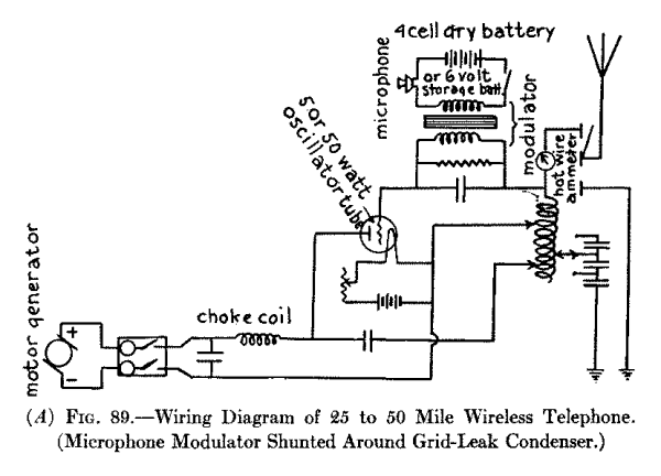 Fig. 89.--Wiring Diagram of 25 to 50 Mile Wireless Telephone. (Microphone Modulator Shunted Around Grid-Leak Condenser.)