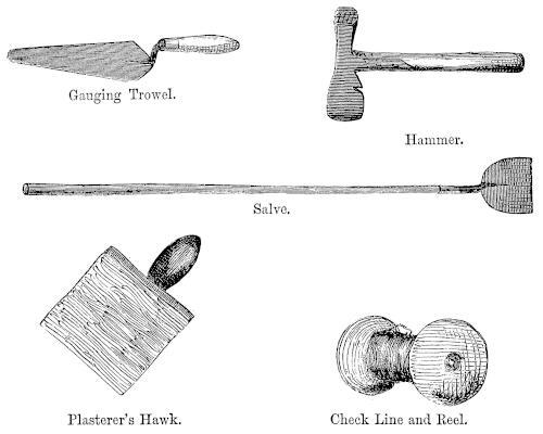 18/3 Linen Thread (172 yds.), Other Tools & Supplies, Repair Tools &  Supplies, Book & Pamphlet Preservation, Preservation
