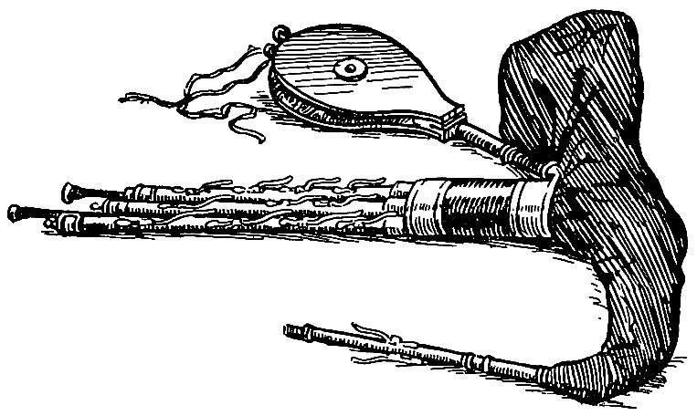 The Project Gutenberg eBook of The highland bagpipe by W. L. Manson