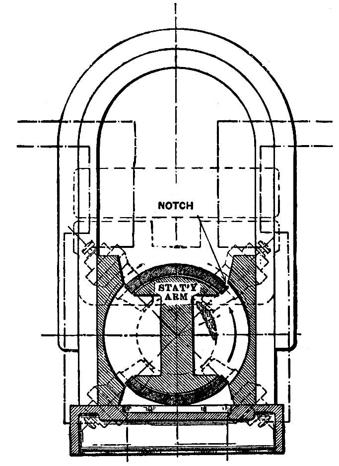 Motorcar Principles Project Gutenberg