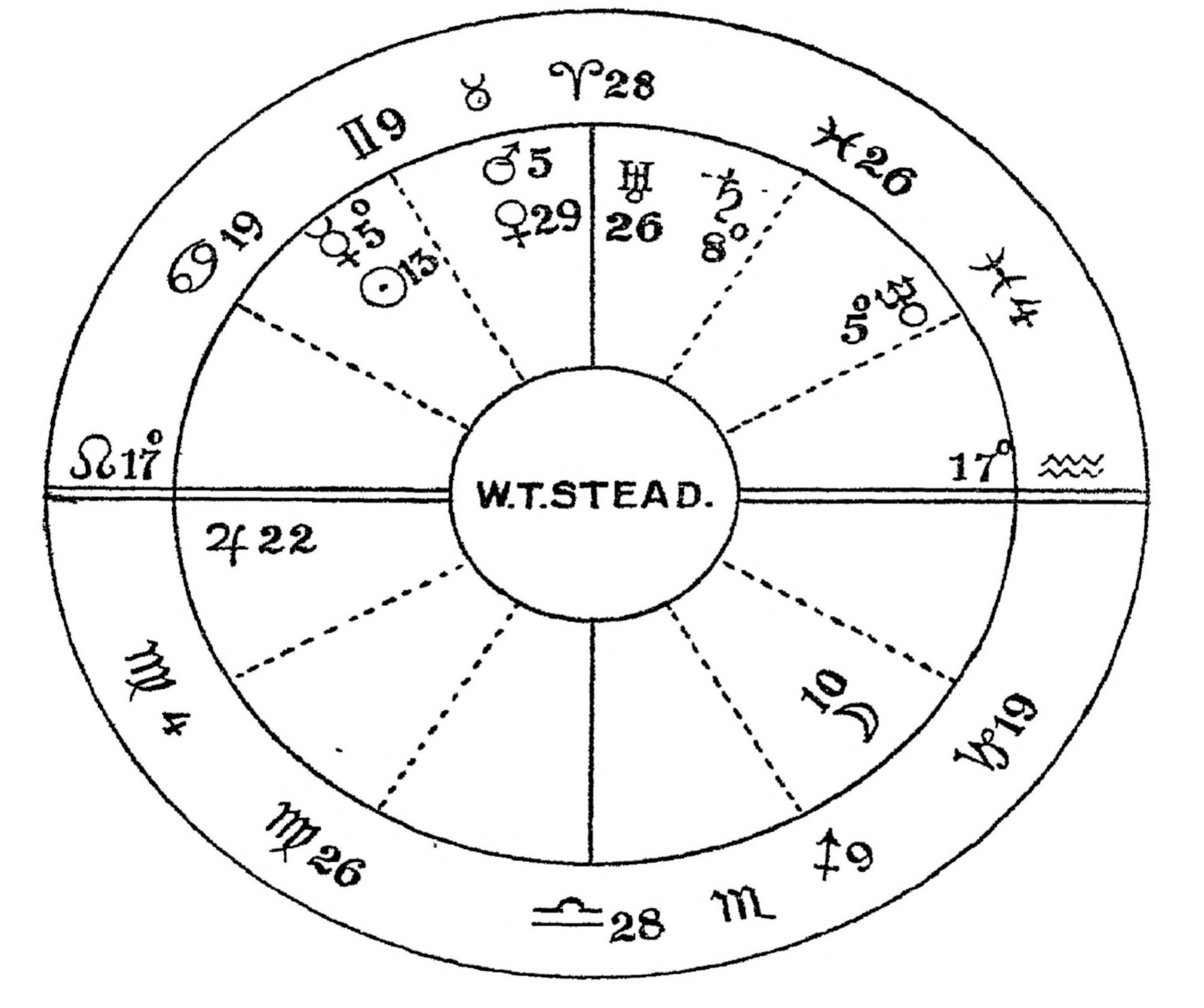 ☊ Spanish Alphabet lore Soundboard