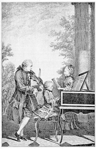 Mozart with father and sister