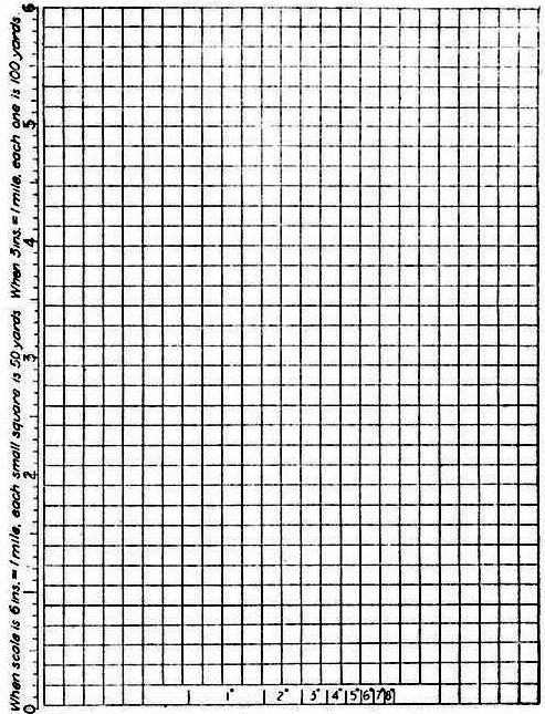 grid of 25x35 squares