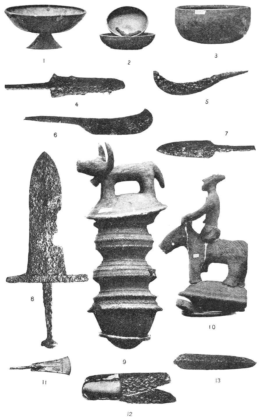 FIG. 76—VARIOUS OBJECTS FOUND IN THE NILGIRI CAIRNS, TAKEN FROM BREEKS.